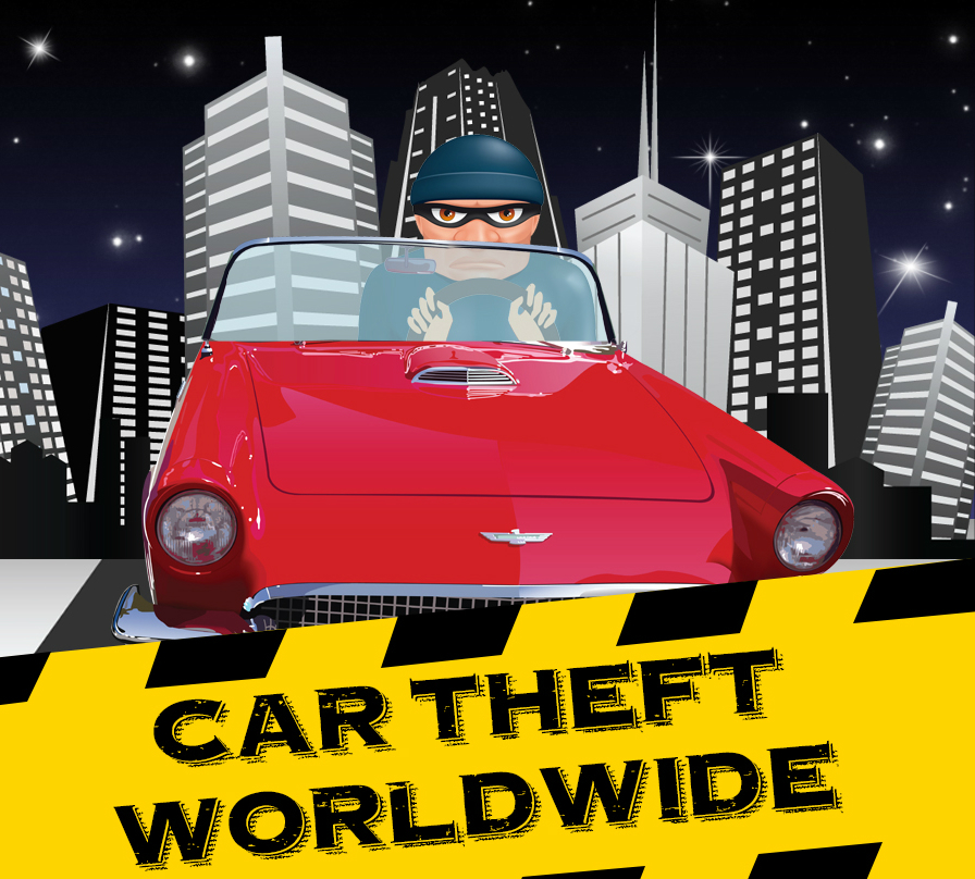 Car Theft Worldwide [Infographic]